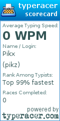 Scorecard for user pikz