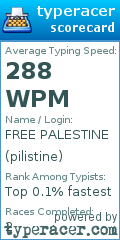 Scorecard for user pilistine