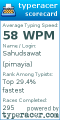 Scorecard for user pimayia