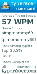 Scorecard for user pimpmommy69