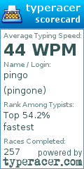Scorecard for user pingone
