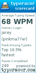 Scorecard for user pinkma77er