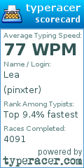 Scorecard for user pinxter
