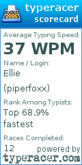 Scorecard for user piperfoxx