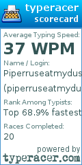 Scorecard for user piperruseatmydust
