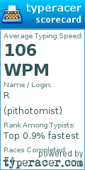 Scorecard for user pithotomist