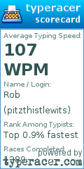 Scorecard for user pitzthistlewits