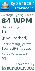 Scorecard for user pixel8tedtati