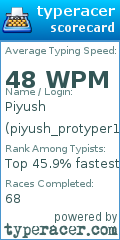 Scorecard for user piyush_protyper123