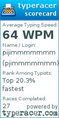 Scorecard for user pjimmmmmmm