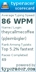 Scorecard for user pjleimbigler