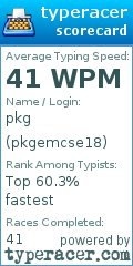 Scorecard for user pkgemcse18