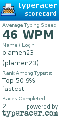 Scorecard for user plamen23
