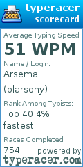 Scorecard for user plarsony