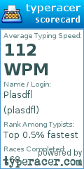 Scorecard for user plasdfl