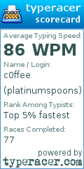 Scorecard for user platinumspoons