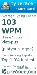 Scorecard for user platypus_egde