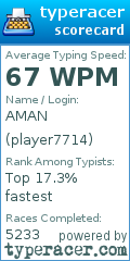 Scorecard for user player7714