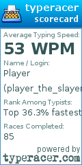 Scorecard for user player_the_slayer