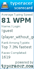 Scorecard for user player_without_guest