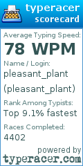 Scorecard for user pleasant_plant