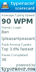 Scorecard for user pleasantpeasant