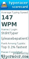 Scorecard for user pleasebepatient
