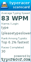 Scorecard for user pleasetypeslower