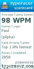 Scorecard for user plipka