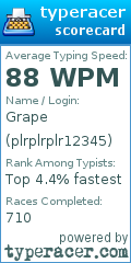 Scorecard for user plrplrplr12345