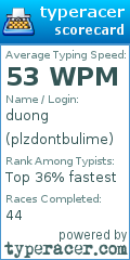 Scorecard for user plzdontbulime
