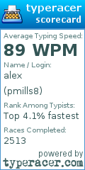 Scorecard for user pmills8