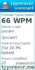 Scorecard for user pocanr