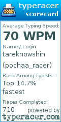 Scorecard for user pochaa_racer