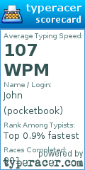 Scorecard for user pocketbook