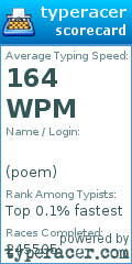 Scorecard for user poem