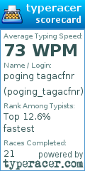 Scorecard for user poging_tagacfnr