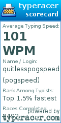 Scorecard for user pogspeed