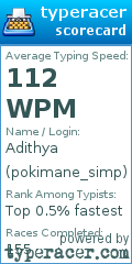 Scorecard for user pokimane_simp