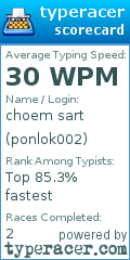 Scorecard for user ponlok002