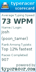 Scorecard for user poon_tamer