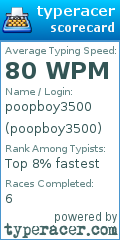 Scorecard for user poopboy3500