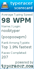 Scorecard for user poopoowpm