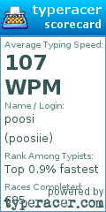 Scorecard for user poosiie