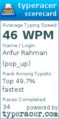 Scorecard for user pop_up