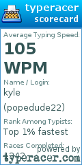 Scorecard for user popedude22
