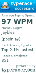 Scorecard for user popinjay