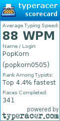 Scorecard for user popkorn0505