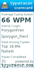 Scorecard for user porygon_fren