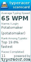 Scorecard for user potatomaker